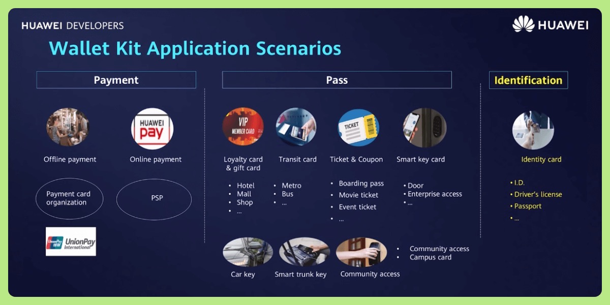 Try the Unique Sound of the Huawei Audio Kit Today