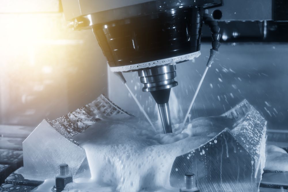 Why LEADRP is a perfect option for your High-Quality products